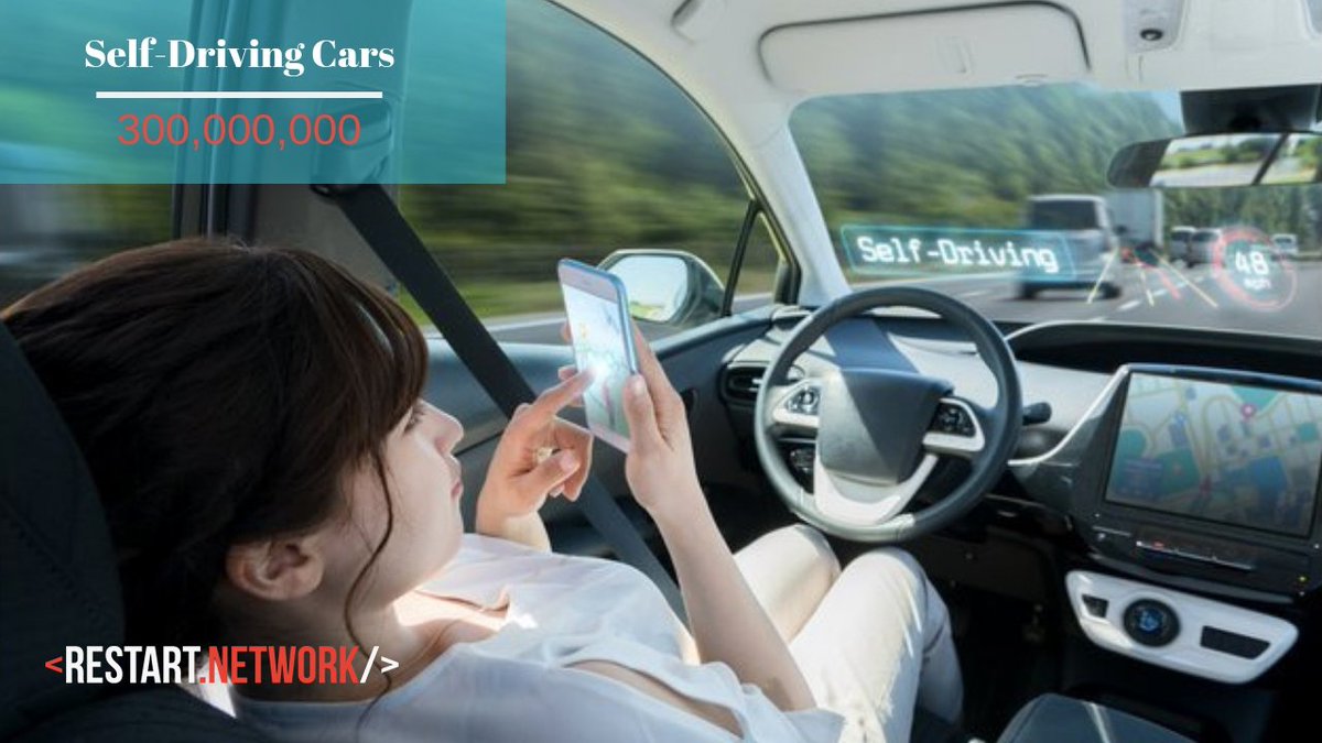 #Coding has evolved and allowed humans to create amazing things. See how many lines of code were required to make these devices work.
#Javascript #typescript #react #vuejs #webdevelopment #webdeveloper #angular #webdesigner #html #html5 #programming #css #css3 #js #jquery #php