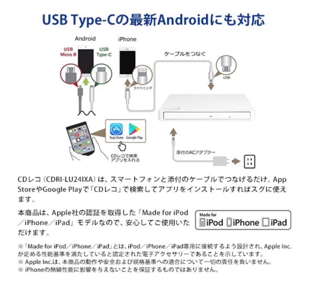 めっちゃ便利！！パソコンなくてもCDからスマホに音楽を入れられる！！