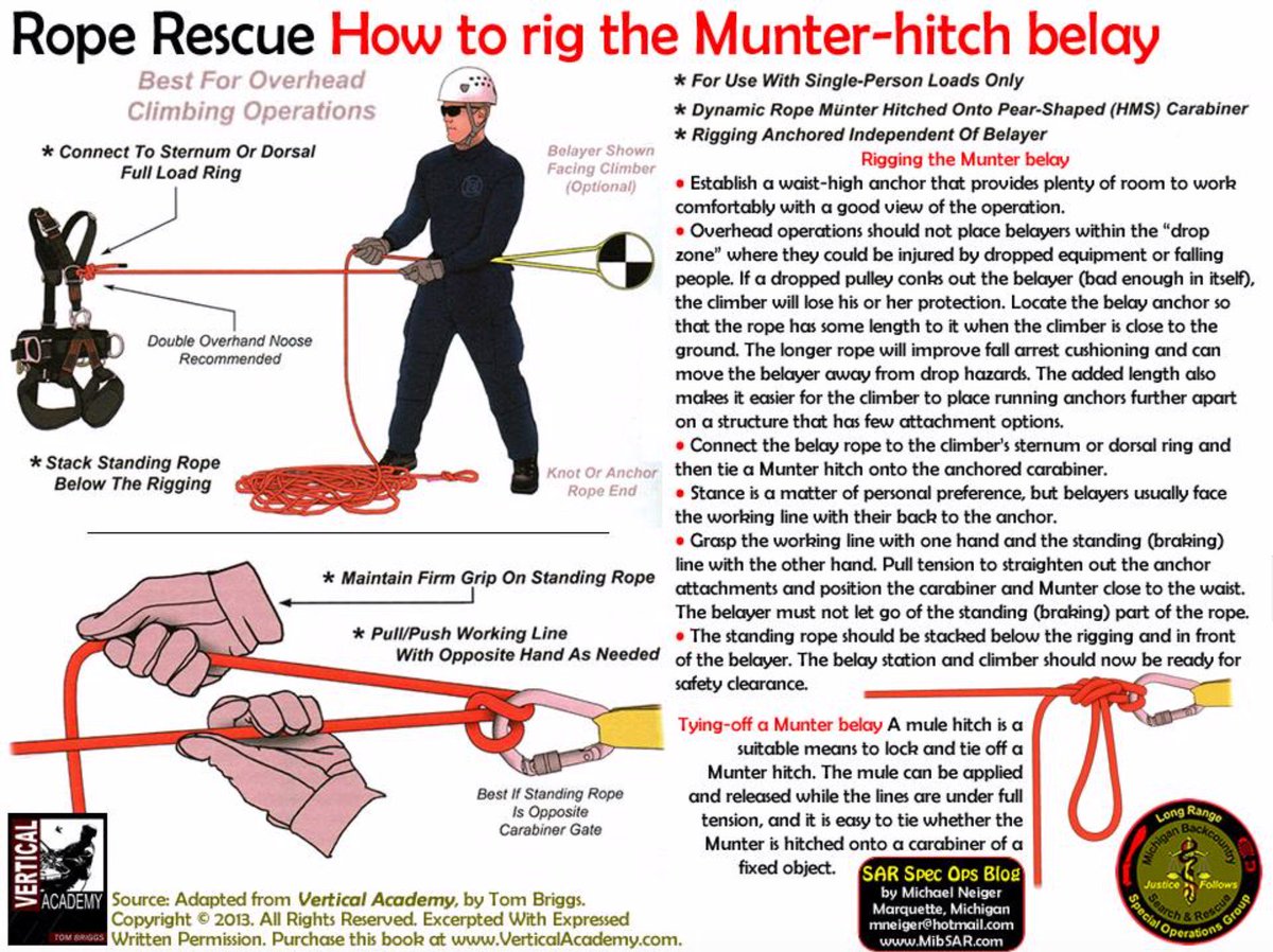Extending gratitude to SAR Spec Ops Blog for getting the Vertical Academy word out... specopsblog.blogspot.com verticalacademy.com