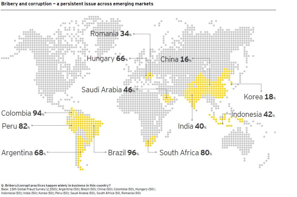 Are There Any Darknet Markets Left