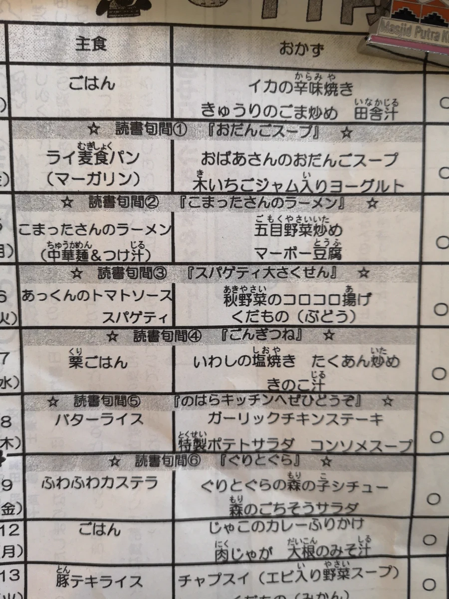 給食の献立がすごい‼︎食育を大事にしたこんな小学校に子供を通わせたい！