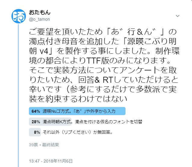 おたもん 一応補足 源暎nuゴ方式 は あ い え お ん の後ろに結合用濁点 半濁点を置くと合字対応アプリで濁点付き文字に置き換わる方法 加えて外字からも入力できる 濁点明朝k方式 は濁点を付ける あ い え お ん のフォントを変更する
