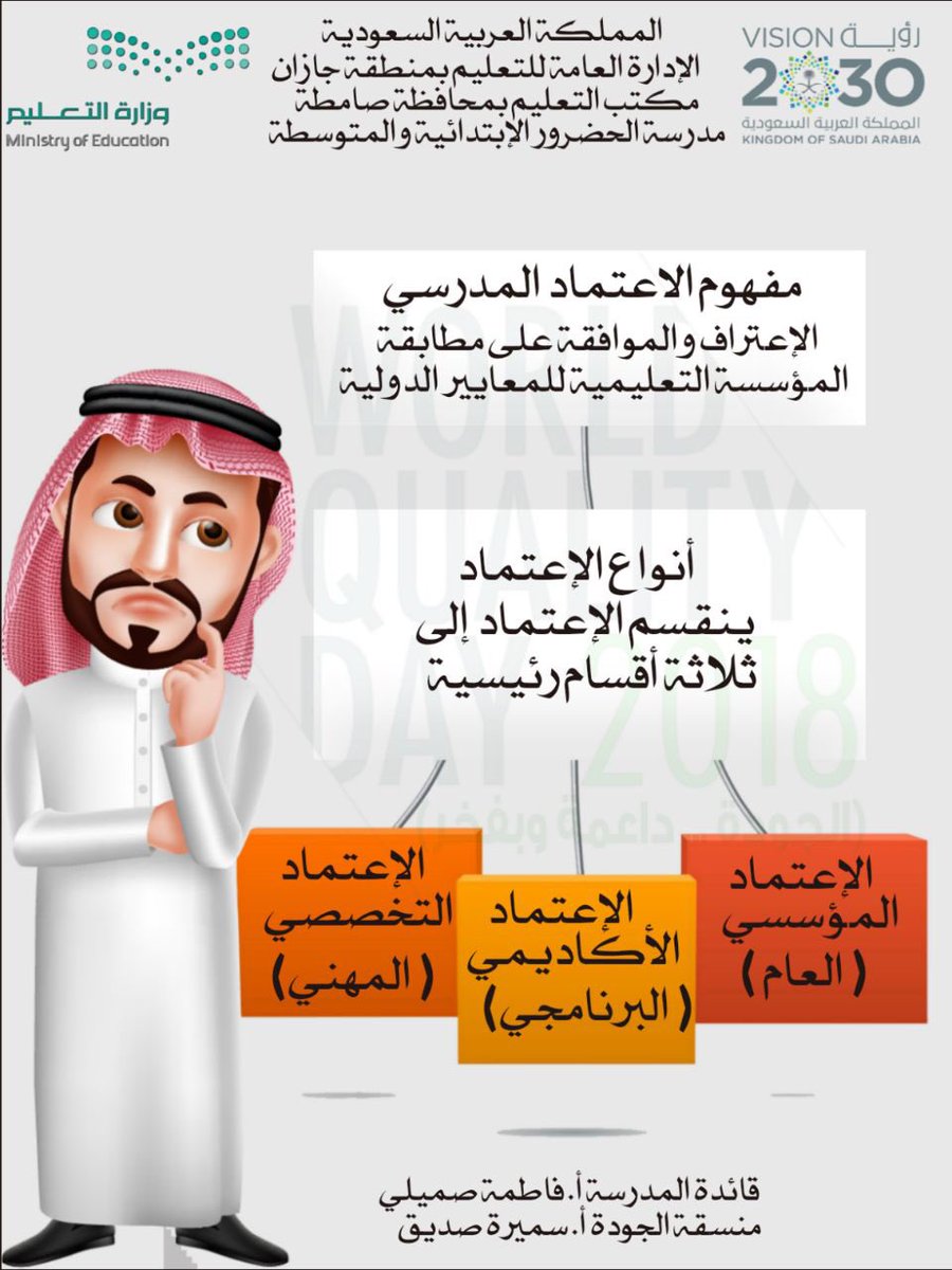 الاعتماد المدرسي المكي Twitterissa الجودة صناعة قيادة الاعتماد يوصلنا لعالم أكثر أمنا Accreditation Delivering A Safer World نفخر بكم مدارس الاعتماد Moe Gov Sa Makkah Edu Eecofsa Makkah Quality منهجية الاعتماد المدرسي المكي في دورته