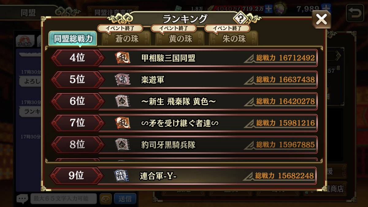 Y V Twitter 念願のランキングtop10入り 周りの上位同盟からしたらしょうもないかもしれないけど うちの同盟にとってはこの上ない喜びです 満足せず更に上を目指して行きます 47名 満員御礼 感謝 W 人 感謝 キンラン キングダム乱 T