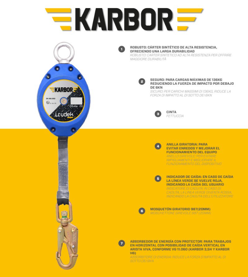 NUEVO ANTICAÍDAS RETRÁCTIL DISPONIBLE - mailchi.mp/28aa3b549804/s…