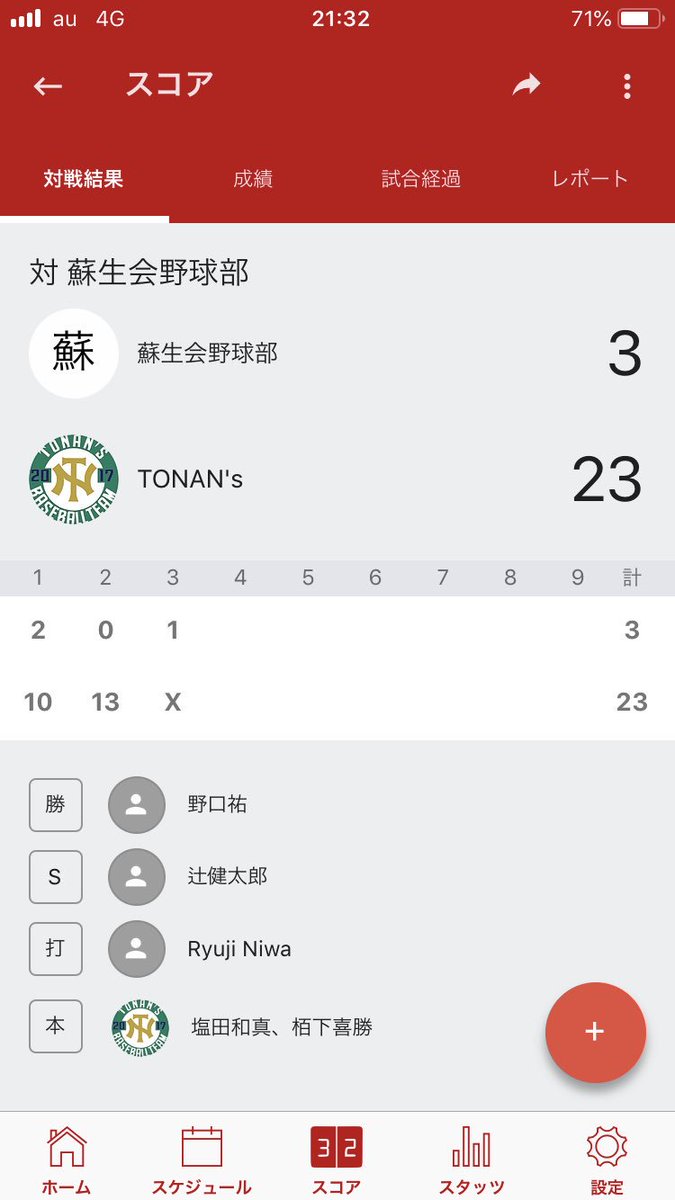 11/4 vs蘇生会野球部さん

要所で長短打を織り交ぜ、23得点！
公式戦初戦を白星で飾りました🤤