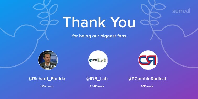 AdalbertoLlinas's tweet photo. Our biggest fans this week: @Richard_Florida, @IDB_Lab, @PCambioRadical. Thank you! via https://t.co/WbCB5JxLTs https://t.co/iq6ePCd0AD
