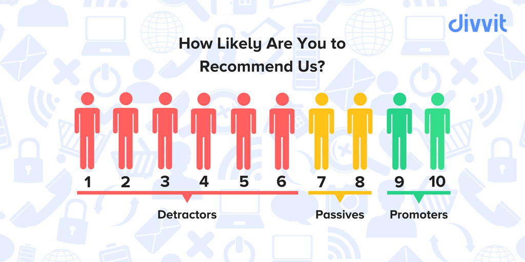 📢 5 Easy Strategies for Improving Customer Retention 

👉👉divvit.com/blog-posts/inc…

#customerretention #ecommerce #roi #MarketingStrategy