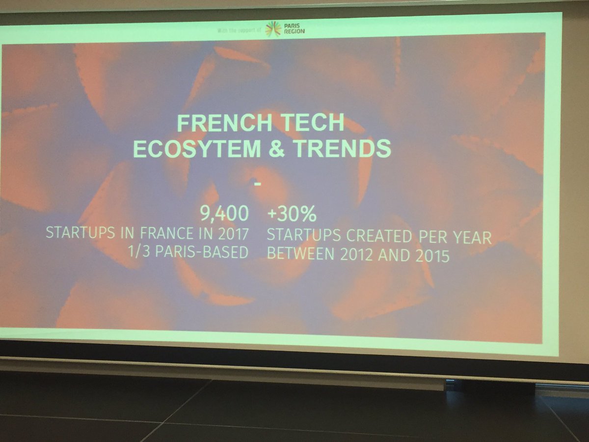 France is doing an excellent  work strengthening its ecosystem and sharing its experiences with other countries. Thank you! <a href="/softlanding_eu/">Soft-Landing</a> <a href="/StartUpEU/">Startup Europe & Innovation Radar</a> <a href="/IMTstarter/">IMTStarter</a> <a href="/GTechStorage/">SanDiskPro123</a> <a href="/f6s/">f6s</a> @StartupDivisionEU@@Pole_Systematic @ParisRegionNow