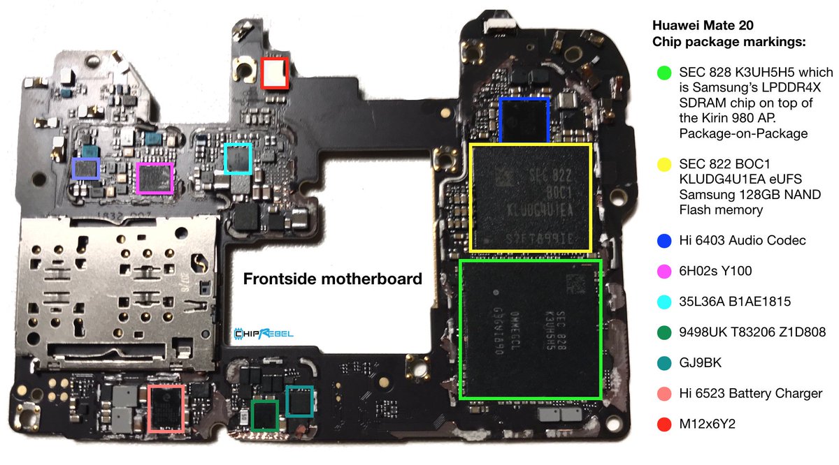 Huawei Club On Twitter Huawei Mate 20 X 5g Teardown The Pcb Is Changed Amp The Antennas Occupy More Space In 1 Notice That There Is No Space For The Second Speaker