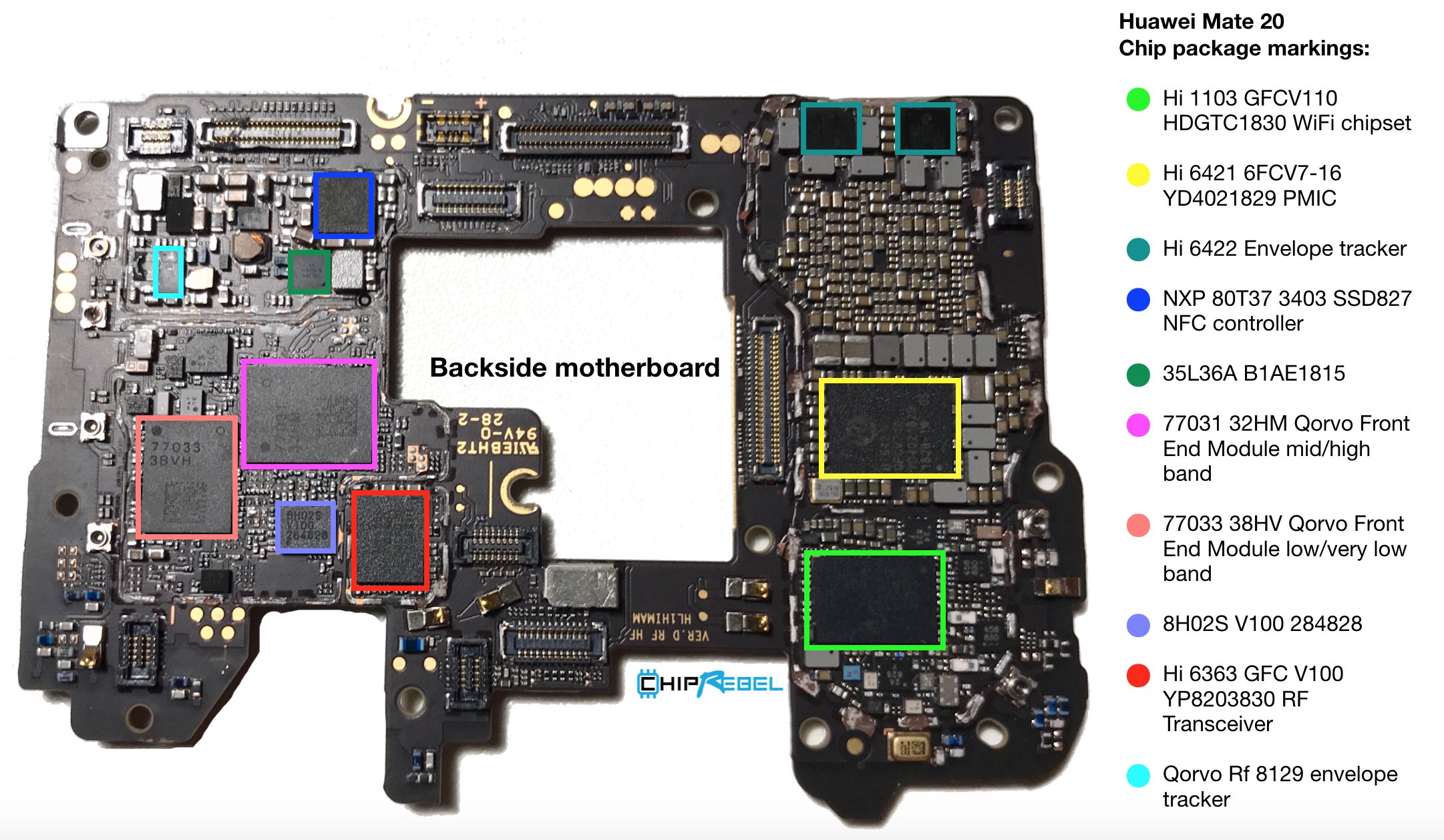 Местоположение huawei. Huawei p20 Lite motherboard. Huawei p20 Lite Adapter. Huawei p20 Lite плата. Хуавей p20 Lite разъём.