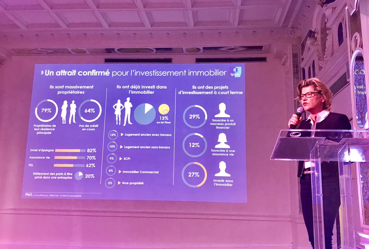 ⁦@FabienneSimon⁩ à la matinée ⁦<a href="/PERL_Immo/">Perl</a>⁩ nous parle des #investisseurs dans l’#immobilier