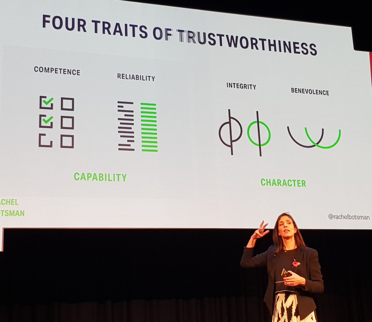 Four traits of Trustworthiness

Competence
Reliability
Integrity - interest and motives
Benevolence - empathy

Trust is Must

#cipdACE @rachelbotsman