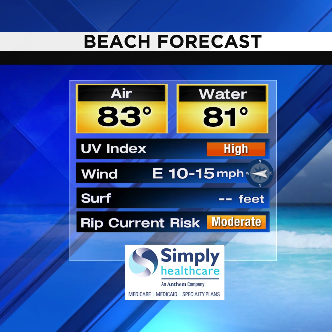 Here is your beach forecast for today #SOFLO #MIAMI #BEACH Presented by Simply Healthcare https://t.co/5zkTYH4IlA