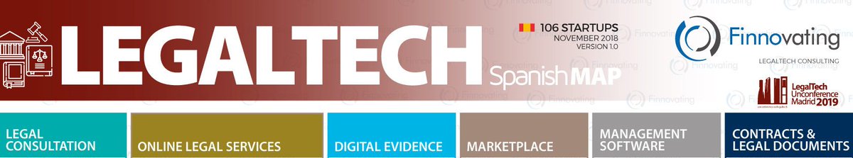 FinnovatingHub's tweet image. Finnovating hace público su primer Mapa LegalTech con un total de 106 startups dlvr.it/Qqfb5M