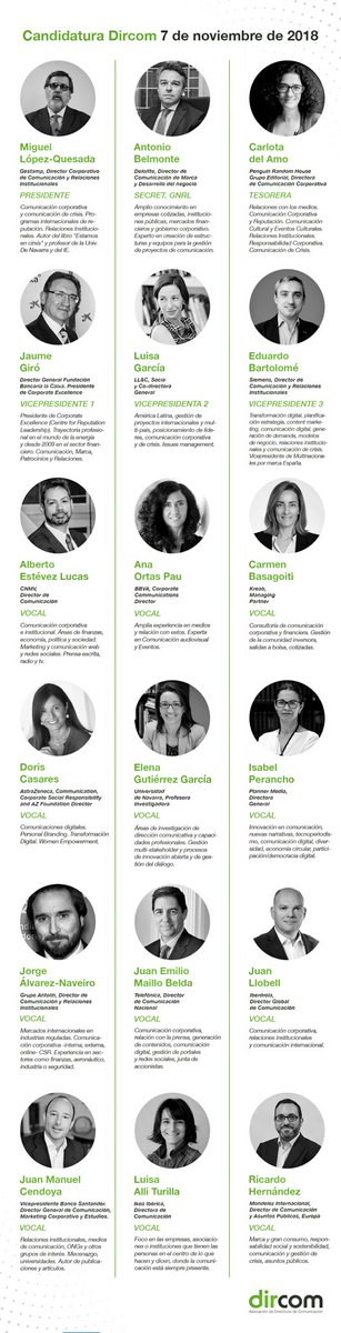 DorisCasares's tweet image. “Hoy todos somos Dircom” @DircomSpain -discurso de @mlopezquesada en la propuesta de la nueva Junta Directiva 2018-2022 #eleccionesdircom #NuevaJuntaDircom