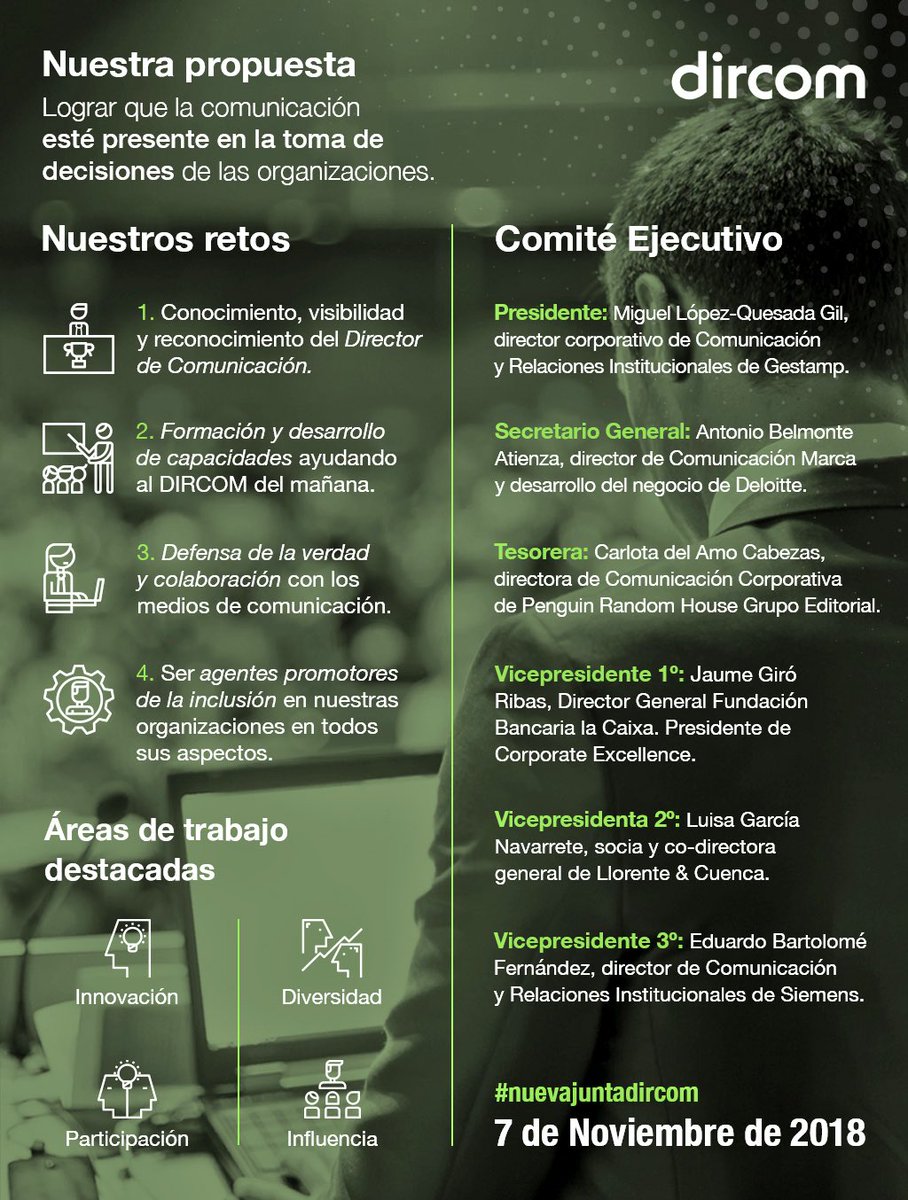 DorisCasares's tweet image. “Hoy todos somos Dircom” @DircomSpain -discurso de @mlopezquesada en la propuesta de la nueva Junta Directiva 2018-2022 #eleccionesdircom #NuevaJuntaDircom