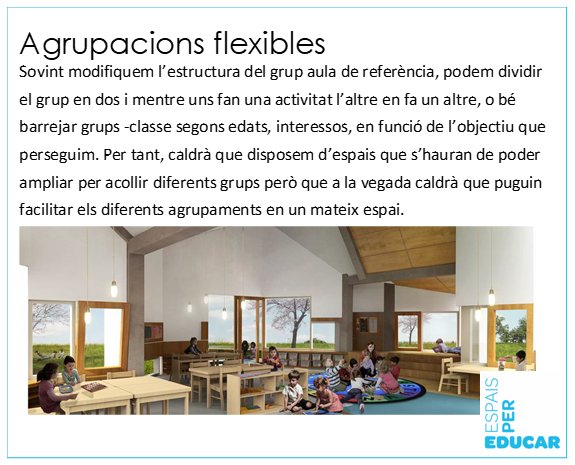Com ha de ser un espai d'aula per permetre les agrupacions flexibles? Sabies que només amb elements de mobiliari i il·luminació ho pots aconseguir? pots descubrir algunes idees a espaisxeducar.com