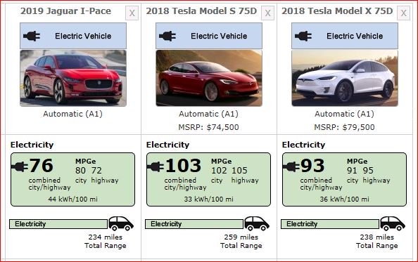 Aukehoekstra On Twitter Jaguar I Pace With 90 Kwh Battery