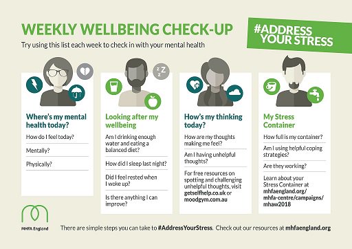 StrongYMinds's tweet photo. It's #StressAwarenessDay today, so why not do this fantastic weekly wellbeing check up and #AddressYourStress #TeamSYM
https://t.co/Fjwrwn1uGh https://t.co/h3Glj5IJn8