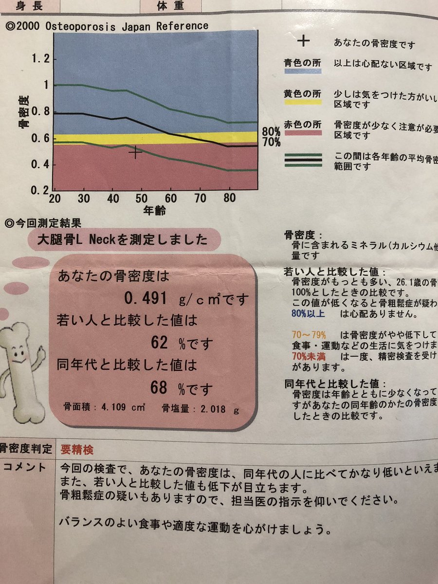 抜歯 プラリア プラリア 抜歯