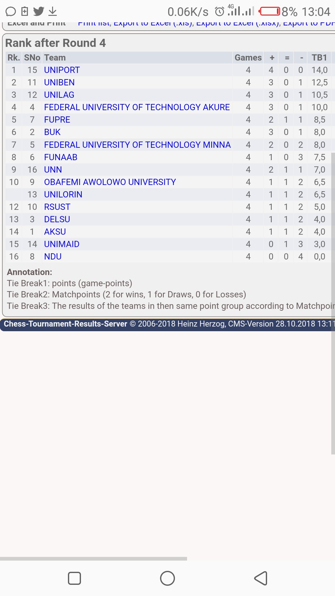 Chess-Results Server Chess-results.com - Homepage