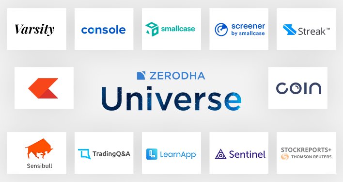 zerodha's tweet photo. This Diwali, enjoy all the Zerodha products for free including zero brokerage on all trades during the Muhurat trading session. Learn more: https://t.co/yGlx18p0ZU https://t.co/fJSSNBlLCD