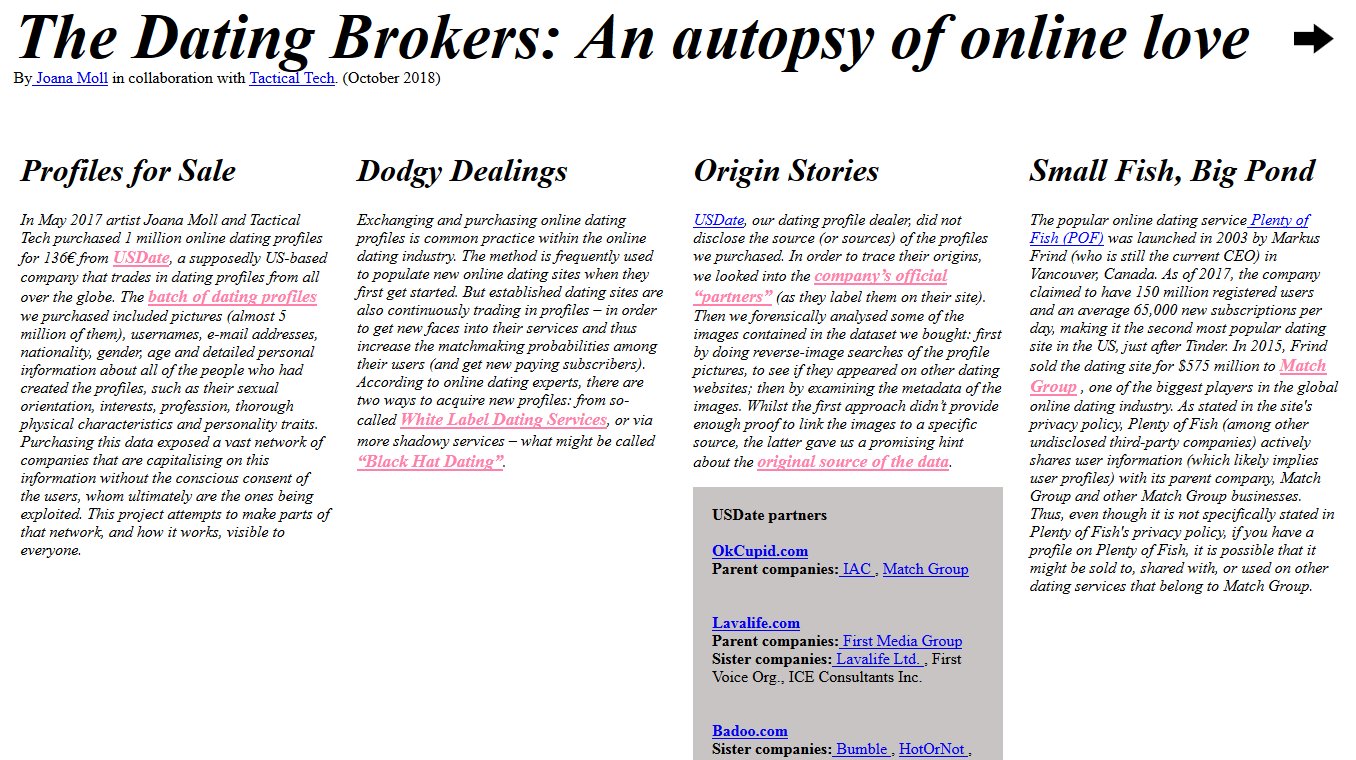 Dating online profiles for sale