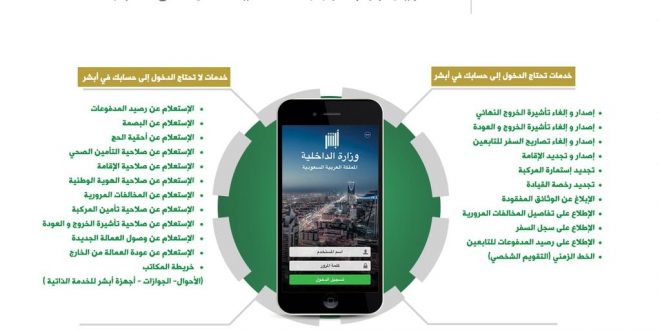 مركز المعلومات الوطني يطلق تطبيق “أبشر” للأجهزة الذكية الجديد كلياً dlvr.it/Qqg2Dy #تطبيقات alhijji3li.com