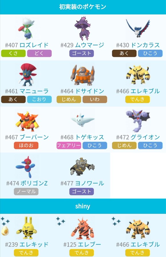 Cp調整 新しい進化先追加 シンオウストーン タマゴマラソン カントーイベ 今週のイベントまとめ ポケモンgo 要望go