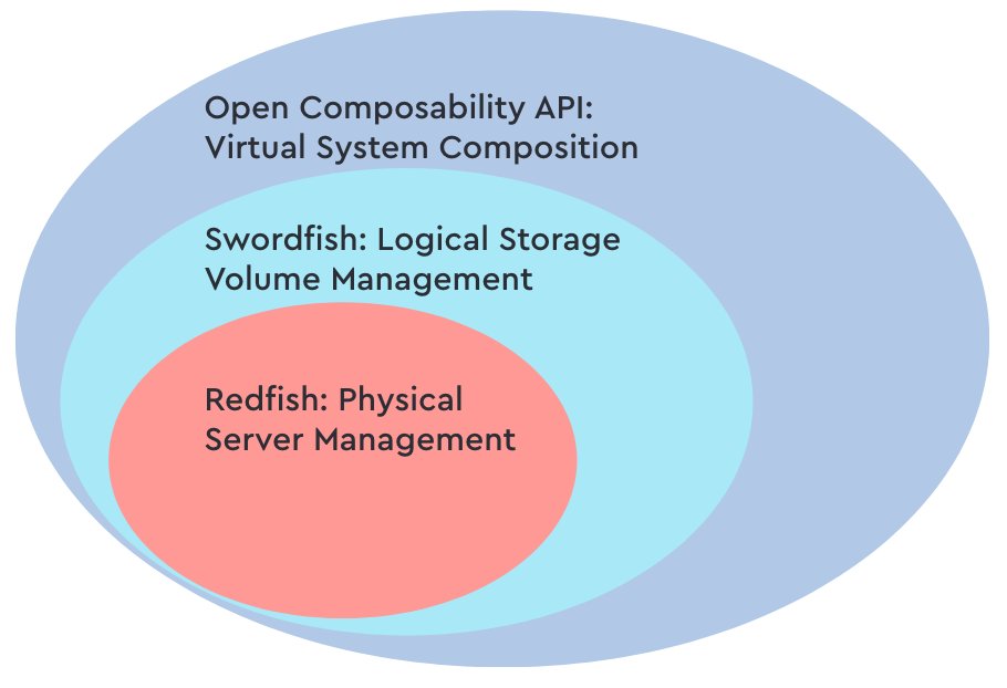 TechstrongIT's tweet image. Disaggregation or hyperconvergence?  tfd.bz/2Q921sC @NetApp @StorageGaga #NetAppInsight #TFDx #NetAppInsight18 @NetAppHCI @DriveScale_Inc #TFD17