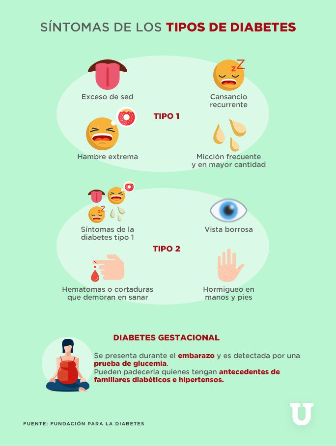folleto de diabetes para la disfunción eréctil folleto de diabetes para la disfunción eréctil