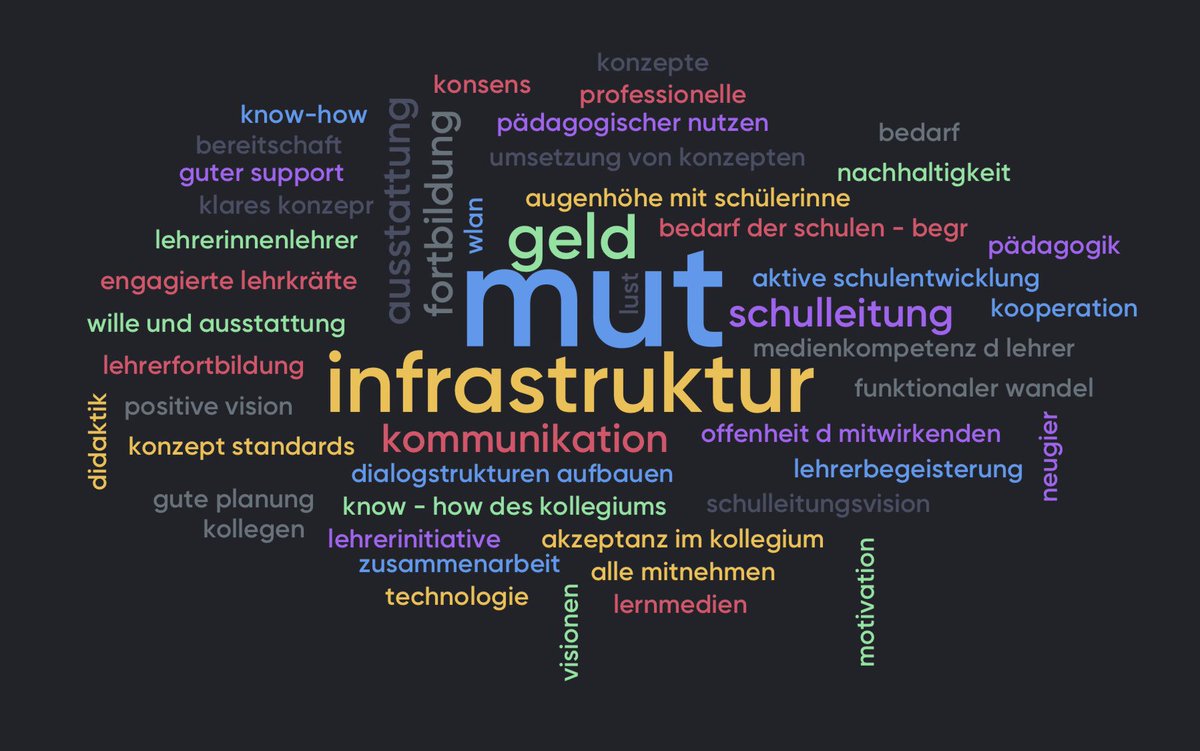 melt rheology and its applications in the