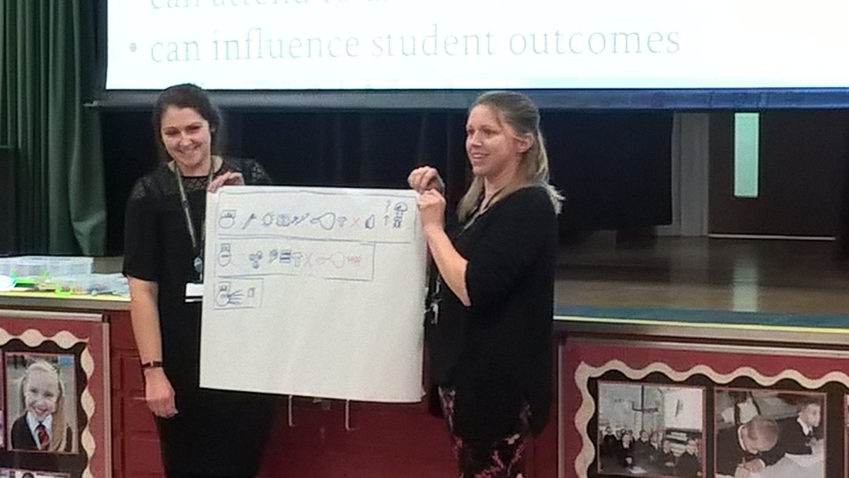 EllaRobsedu's tweet photo. Getting creative with Hattie's research . @TKATLEARNING @DMPA_Margate @TKATTSA @TKATAcademies #beyondbestpractice https://t.co/O4JC7AQ615