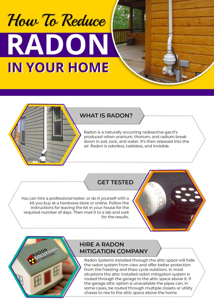 InfoGraphicsNet's tweet image. How To Reduce Radon In Your Home infographicsonline.net/how-to-reduce-…