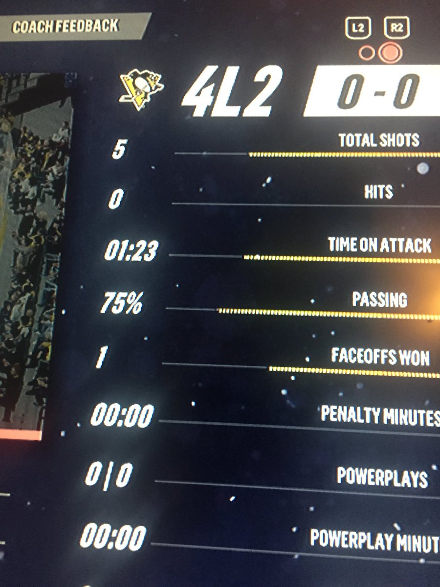 WeekendPete's tweet image. #4L2 5 years running @BizNasty2point0