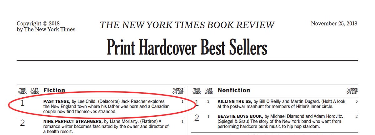 Times Book Chart