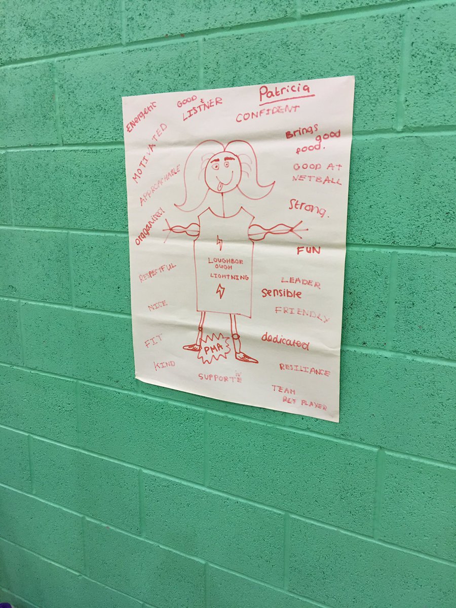 First session with @Lightning_Acad U15s #settingexpectations #gettingtoknowtheteam #teambuilding  Squaddie of the week goes to Tabitha for her intensity in training & chasing down every ball