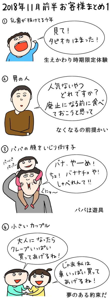 クレープ屋さんで働いていると色々な人に出会ったよwwwおもしろいかった人をまとめてみましたwww