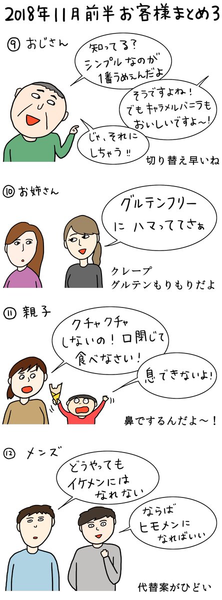 クレープ屋で働く私のどうでもいい話11月前半まとめ2018

クレープの紙にアタリ付いてたら嬉しいかもね 