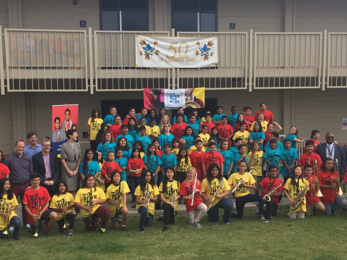 Stoddard Elementary School innovative • diverse • collaborative