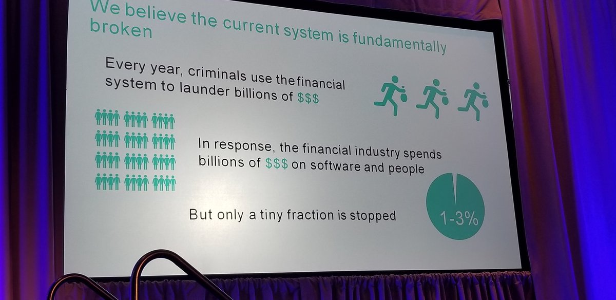 RegTechEnable's tweet image. First #RegTechEnable demo of the day: @ComplyAdvantage, the world&apos;s only AI-driven risk database on people and companies that pose financial crime risk. #AML #AI