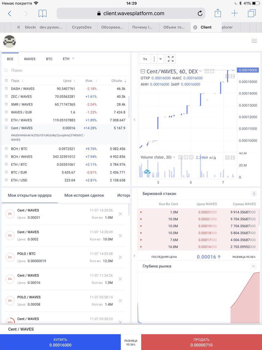 Centcoin tweet media