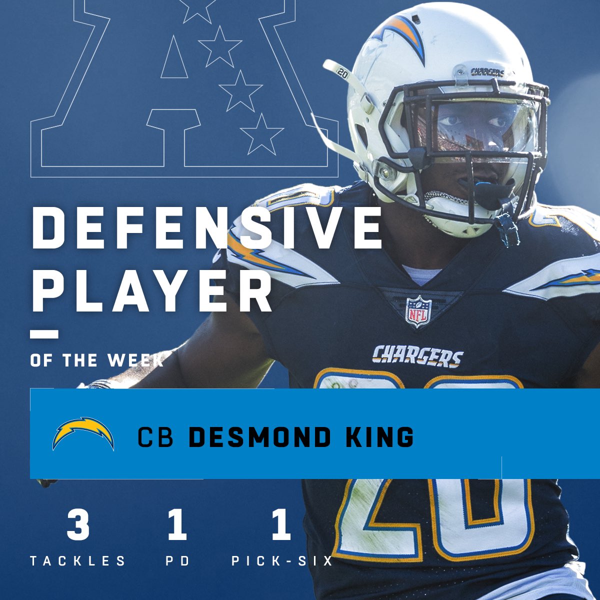 NFL's tweet photo. Defensive Players of the Week (Week 9):

AFC: @Chargers CB @blaqbadger14 
NFC: @Vikings DE @DHunt94_TX https://t.co/7OznLGC1qq