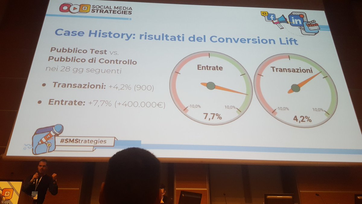 Insomma, dopo questo ultima case history, penso che molte aziende non hanno idea nemmeno lontanamente quanto sia difficile riuscire a stare a galla sul mondo dei social...
#SMStrategies