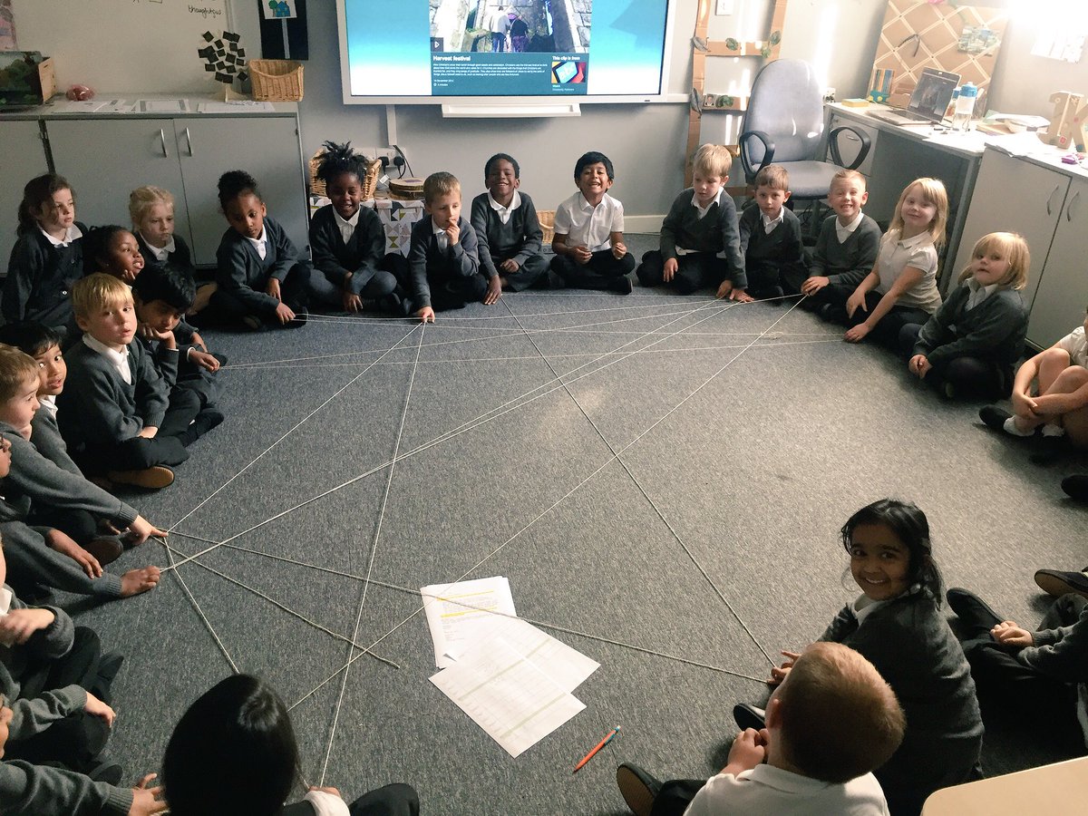 LowRoad1K's tweet photo. We had a fantastic RE day at low road ! 1K enjoyed discussing why we are thankful and created a web a positivity ! https://t.co/w0GEKF8Wu1
