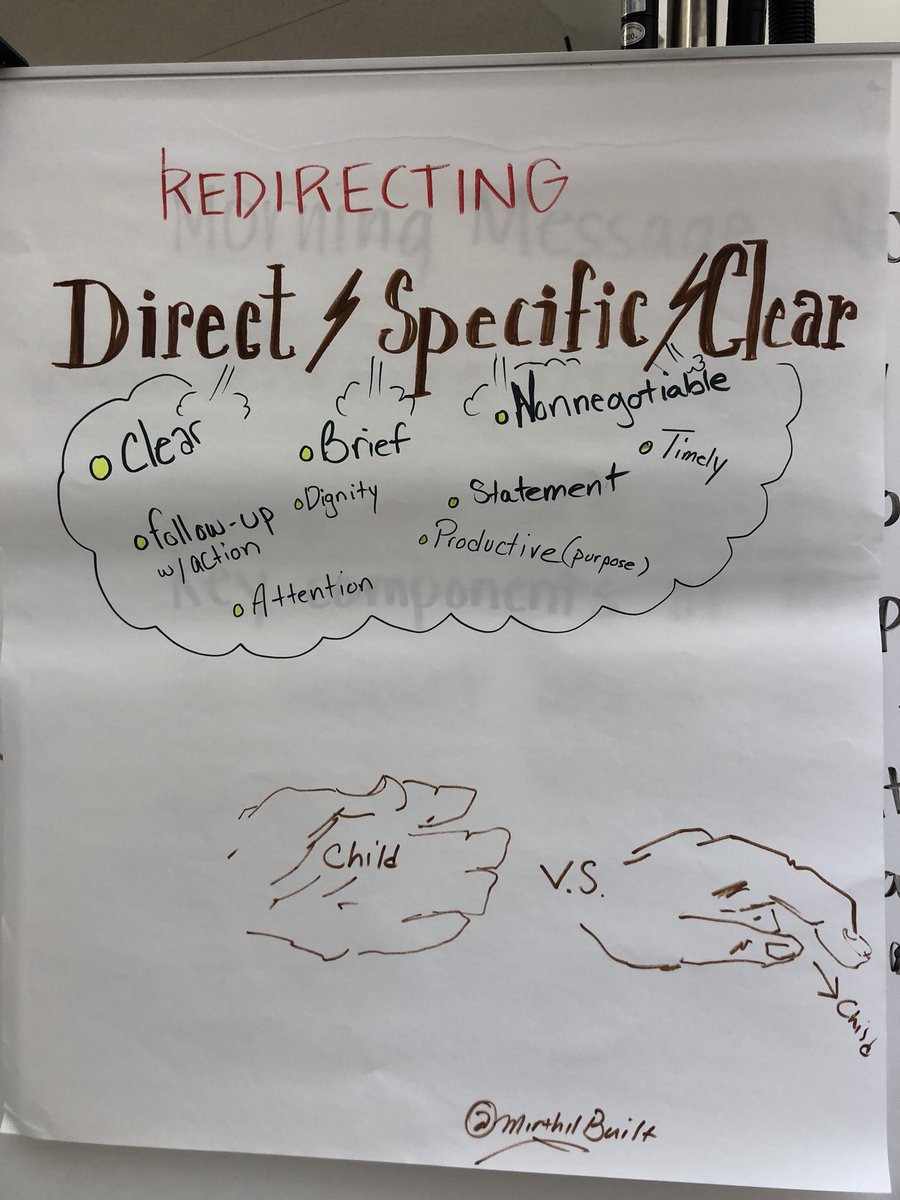 AlishaDelorenzo's tweet image. A pleasure spending my morning with @Asbury_ParkSD Elementary Administration breaking down key components of @responsiveclass to support teaching and learning with SEL in mind! #NextLevelAPSD
