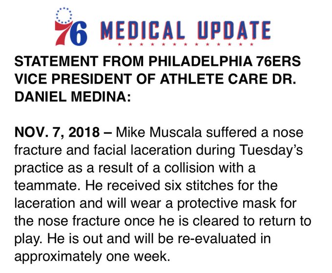 A medical update on Mike Muscala