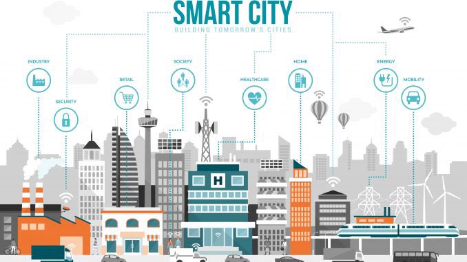 Vorrei fare di Alba, la mia amata città, la
prima vera SMART CITY in Italia. 
Mi dai una mano? 💡📱💻🖥⌨️💡