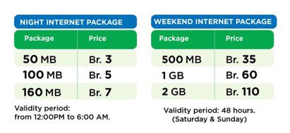 ethiotelecom's tweet photo. Our dear customers find out more about our #Mobile Package services. #Ethiopia #Ethiotelcom https://t.co/rRayK6bE2Z